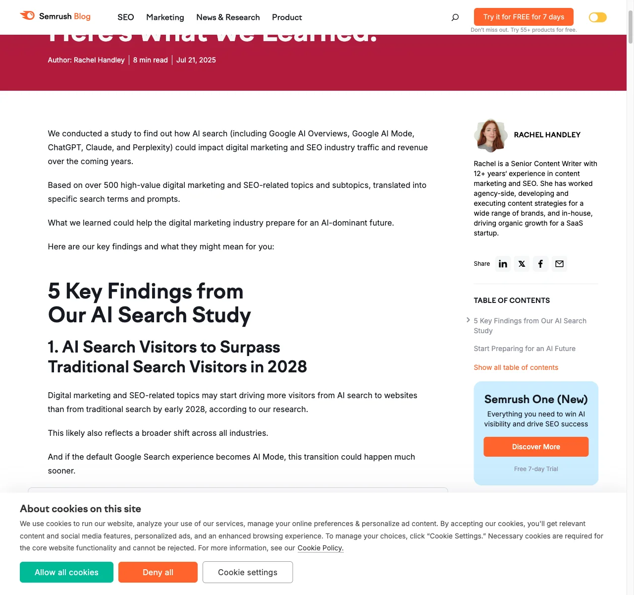 Semrush blog showing '5 Key Findings from Our AI Search Study' including 'AI Search Visitors to Surpass Traditional Search Visitors in 2028' - research on how AI search impacts website traffic and conversions