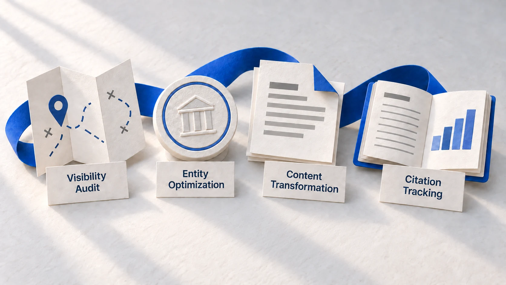 Four paper tools for an agency GEO audit, content work, identity work, and measurement.