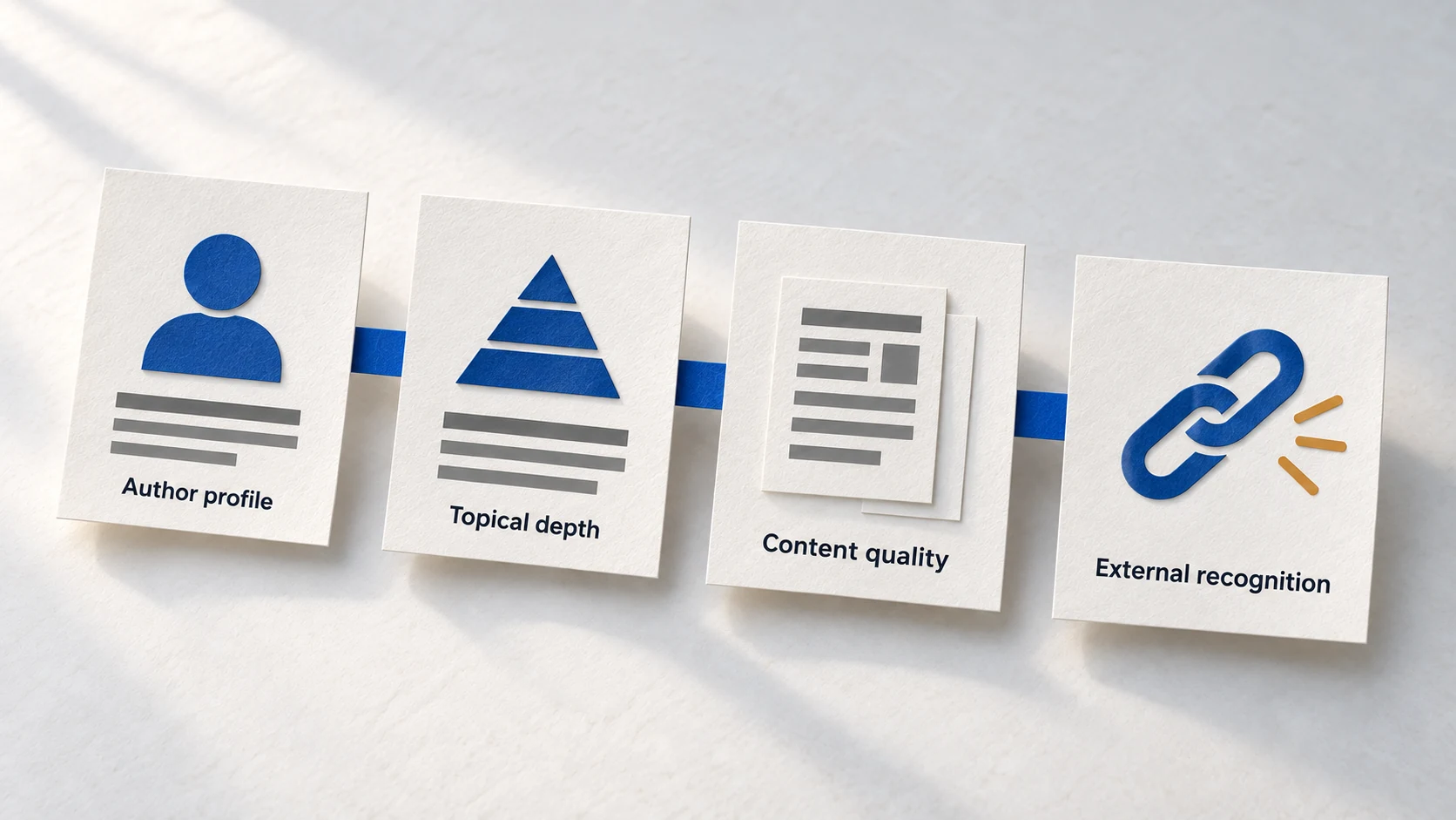 Signals that make a specialist’s expertise visible and checkable.