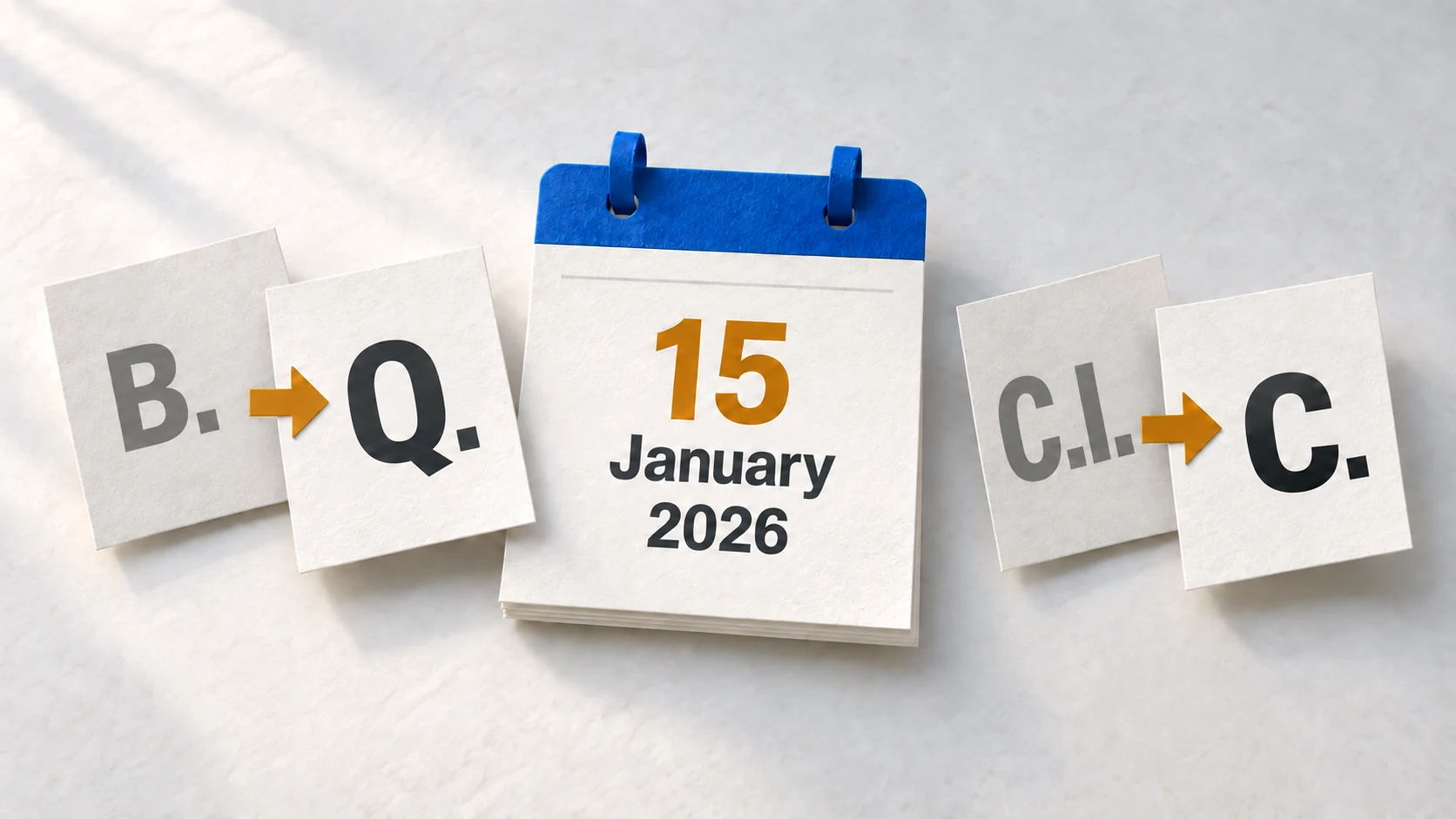 Quality and clinical code-family prefixes change from B. to Q. and C.I. to C., effective 15 January 2026.