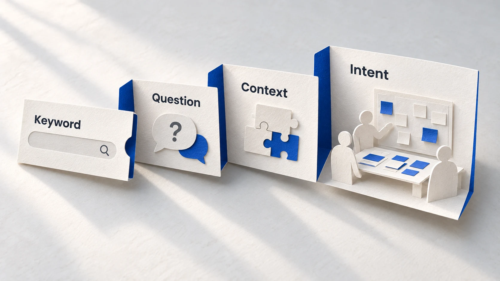 A search phrase unfolding into a specific team-planning need.