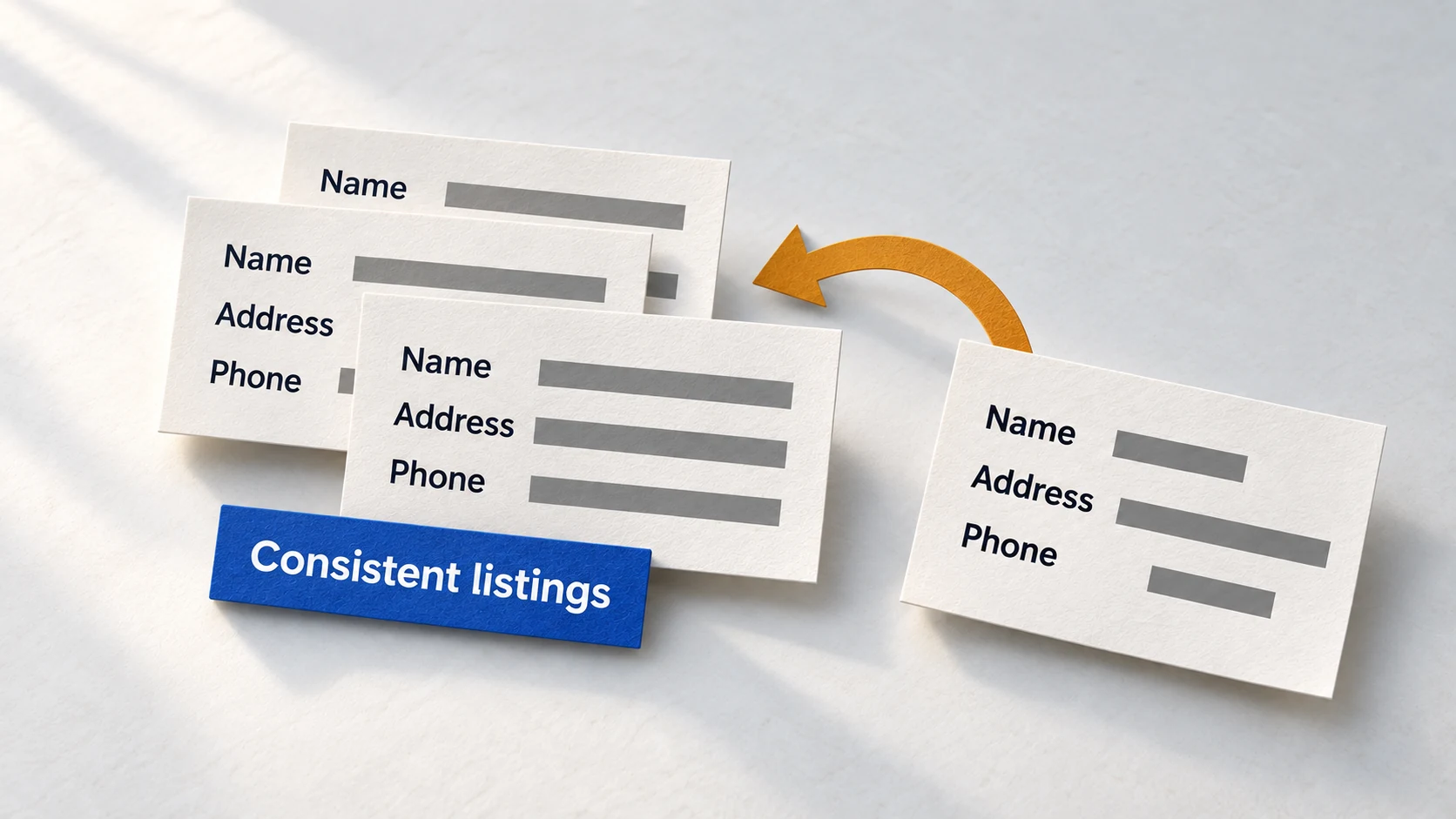 Consistent local business name, address and phone details across listings.