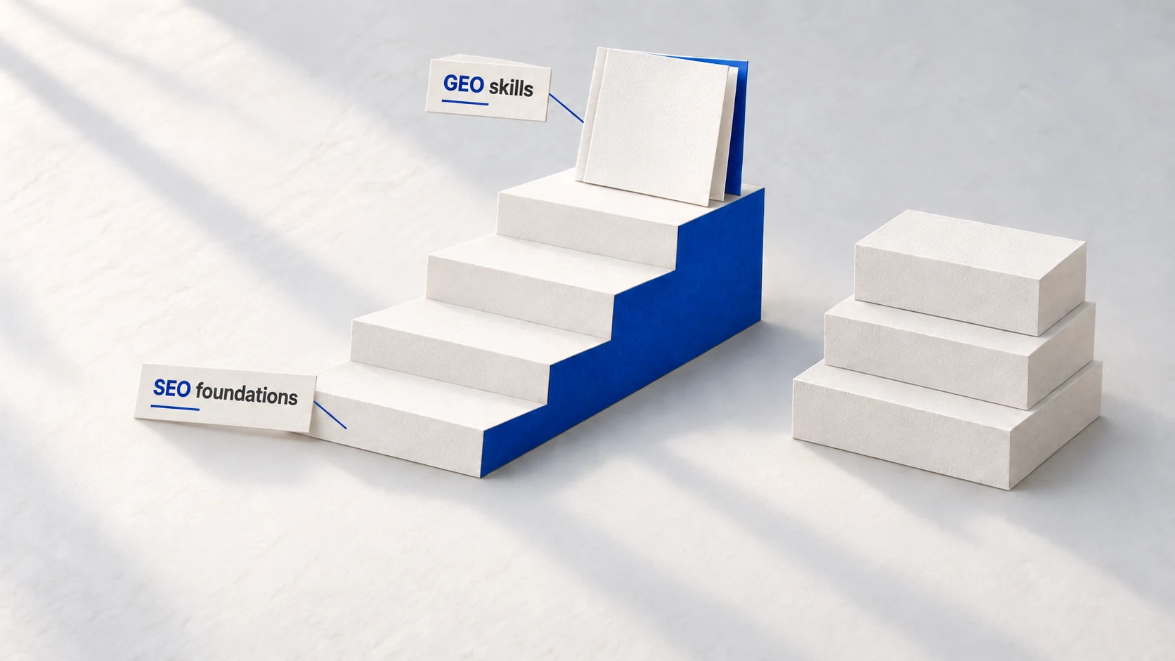 An SEO professional’s existing skills form the lower steps toward GEO learning.
