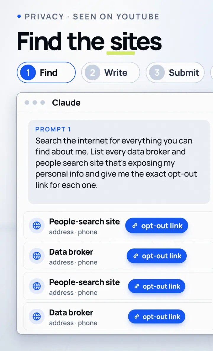 Prompt 1: the sites showing your details, with an opt-out link for each.