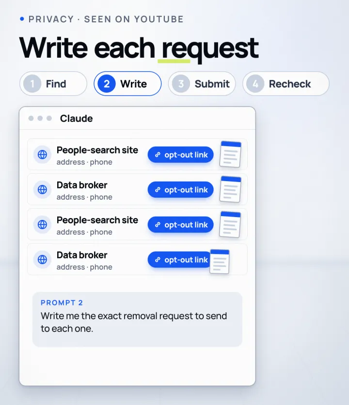 Prompt 2: a removal request written for each site.