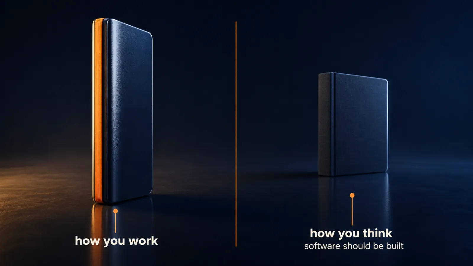 The user-level file is for how I work, and not for how I think software should be built.