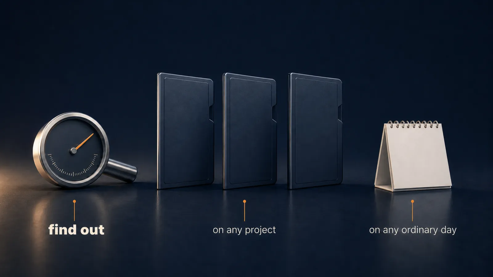 The goal: find out on any project and on any ordinary day, without setting up an audit first.