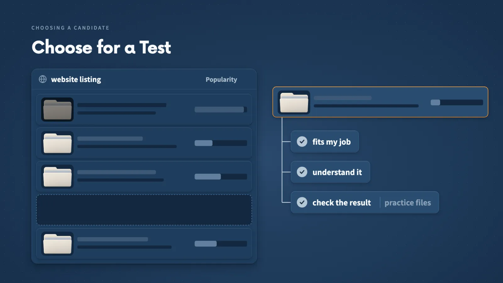 I pick a candidate for a test because it fits my job, I understand it and I can check the result with practice files. Popularity is not on that list.