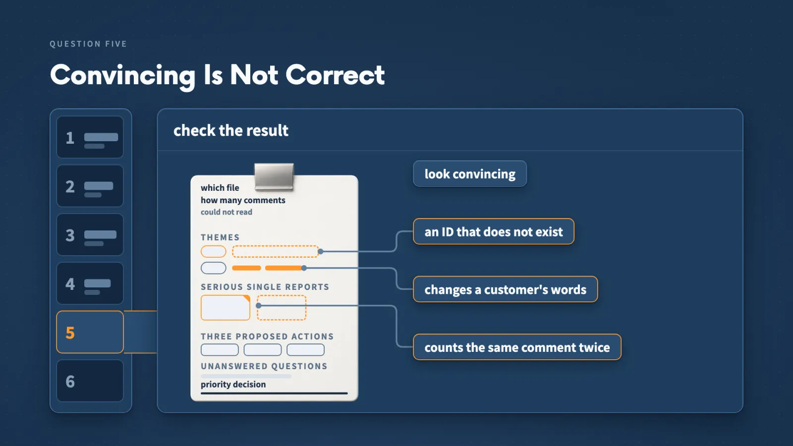A report can look convincing and still contain an ID that does not exist, change a customer's words or count the same comment twice.
