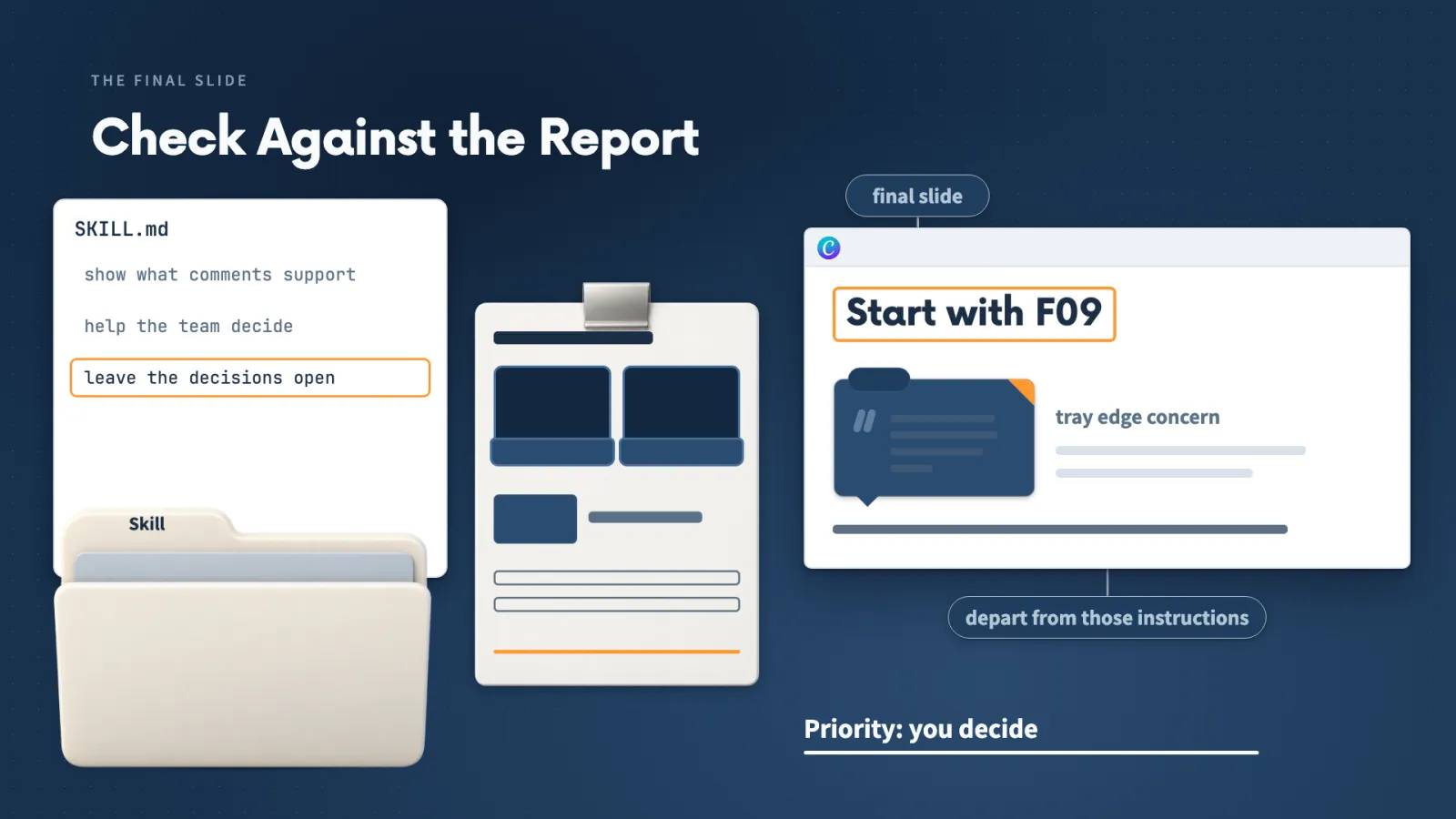 The Skill says to help the team decide and leave the decisions open, yet the revised deck's last slide still reads Start with F09, so I check the slides against the report.